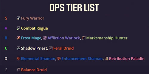 WoW Classic SoD DPS Tier List