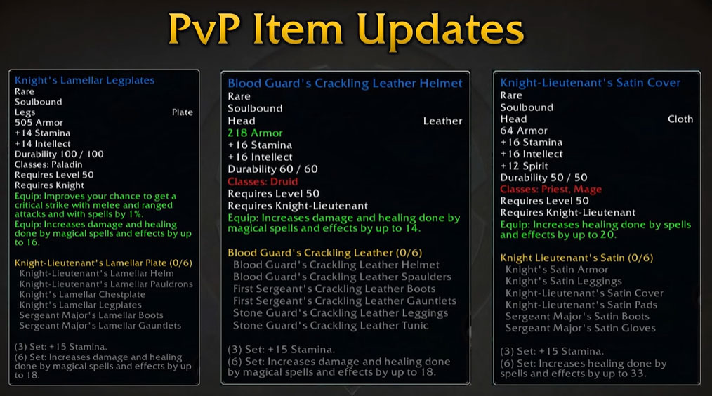 SoD Phase 3 PvP Items Updates