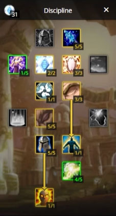 Priest Build Talents in Phase 2